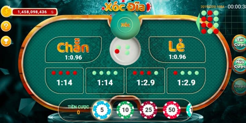 Ảnh đại diện